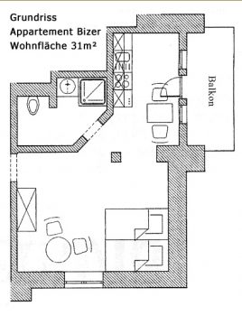 Grundriss App. Bizer